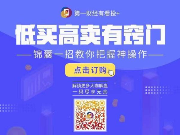配资炒股平台 配开网 今日股市0617丨指数小幅回调 短期是否有调整压力？